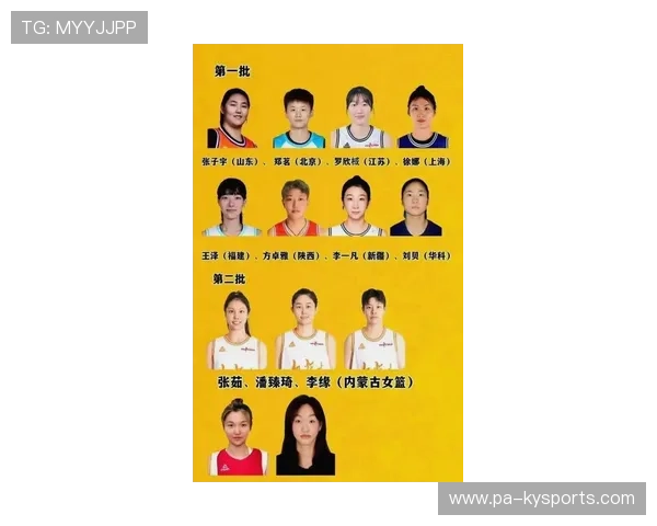世界篮球青训营启动女性领袖教练培养项目，世界篮球教练排名